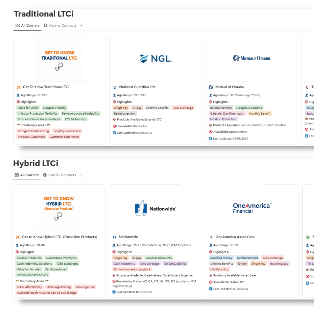 Solutions for Every Client Need